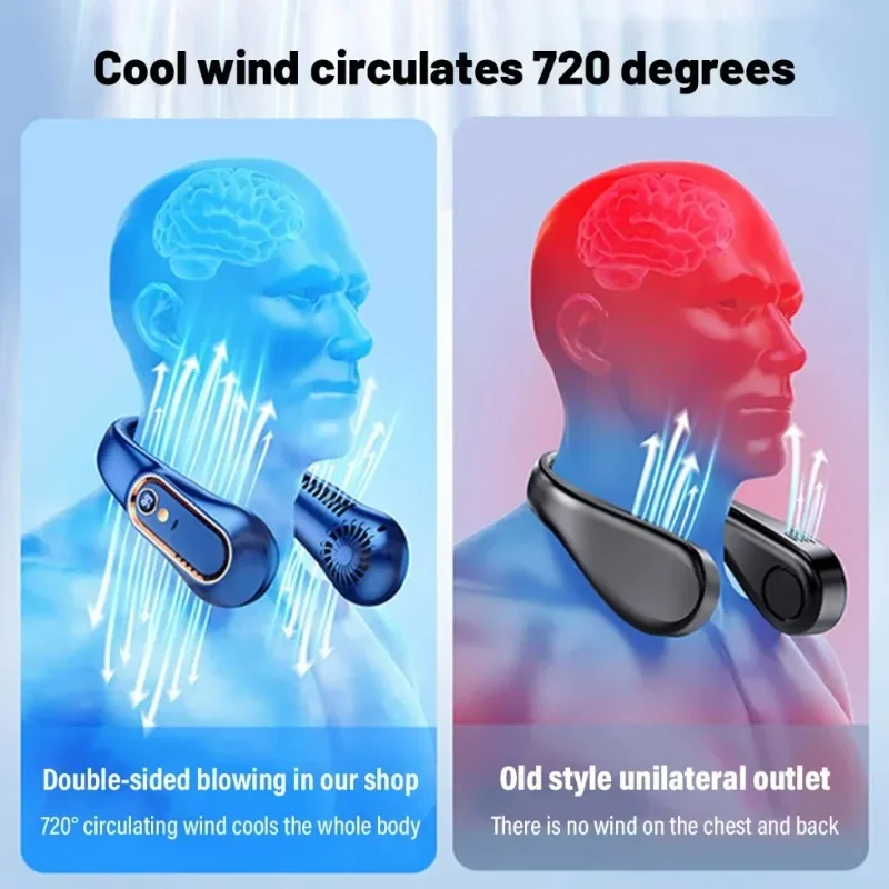 Outdoor Cycling 720° Circulati - Cycling Gear Outlet recension och pris